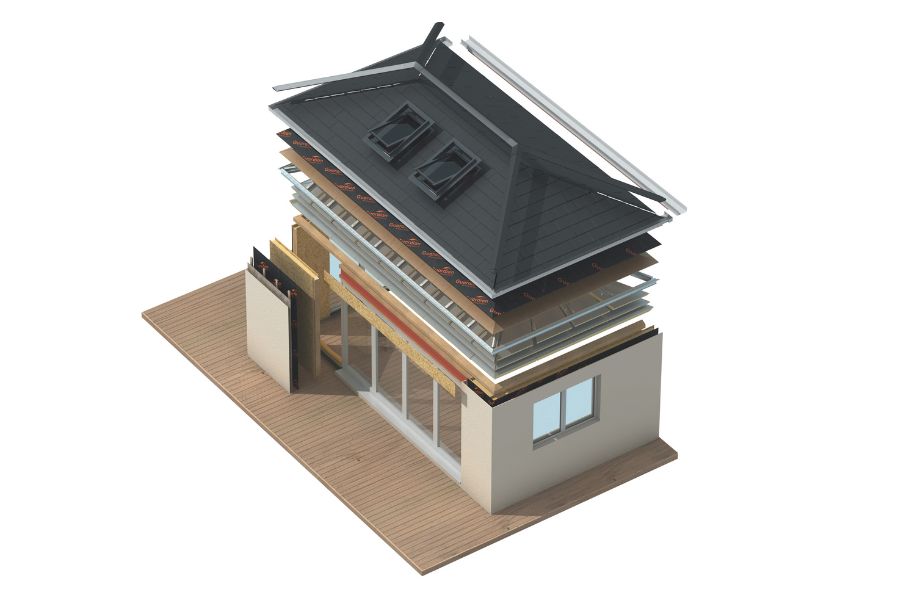 Home Extension FAQs